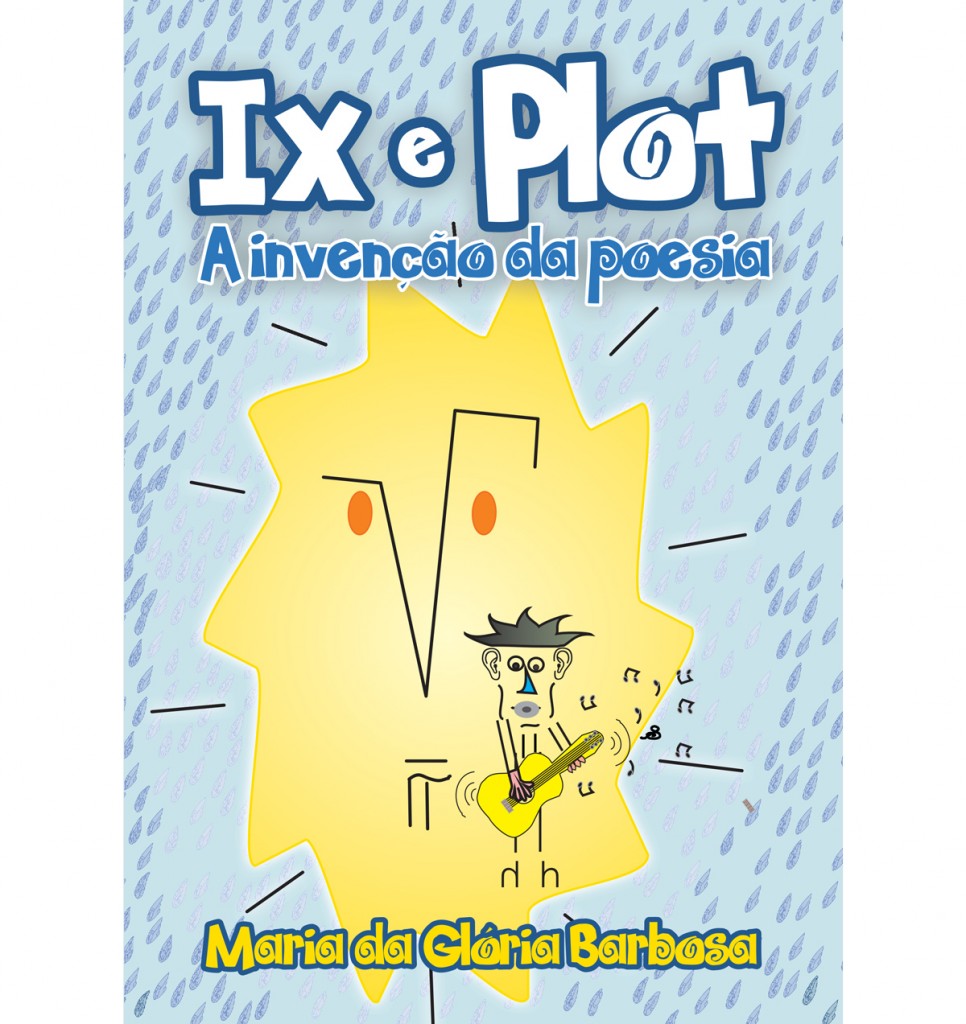 Ix e Plot